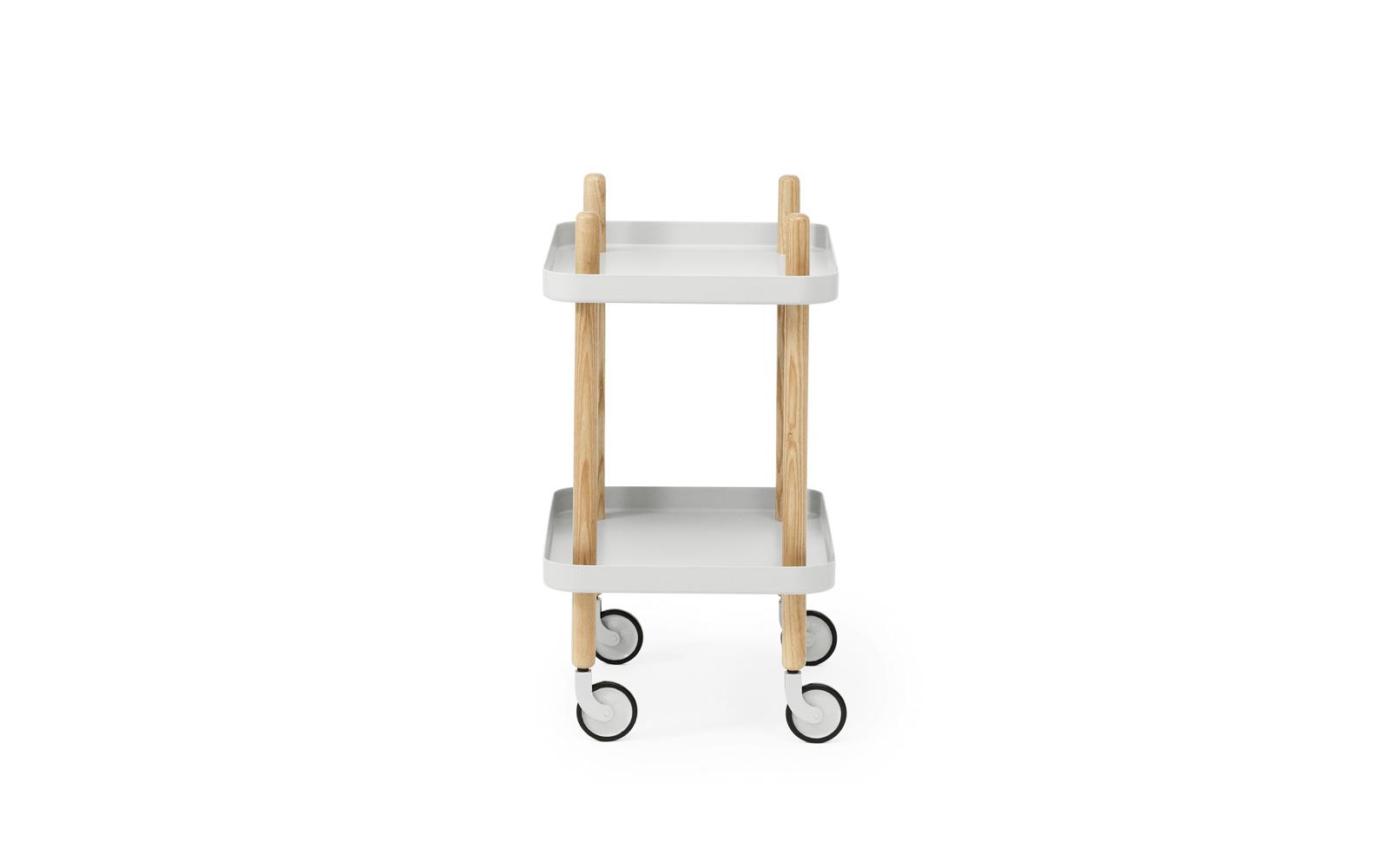 Block Table2