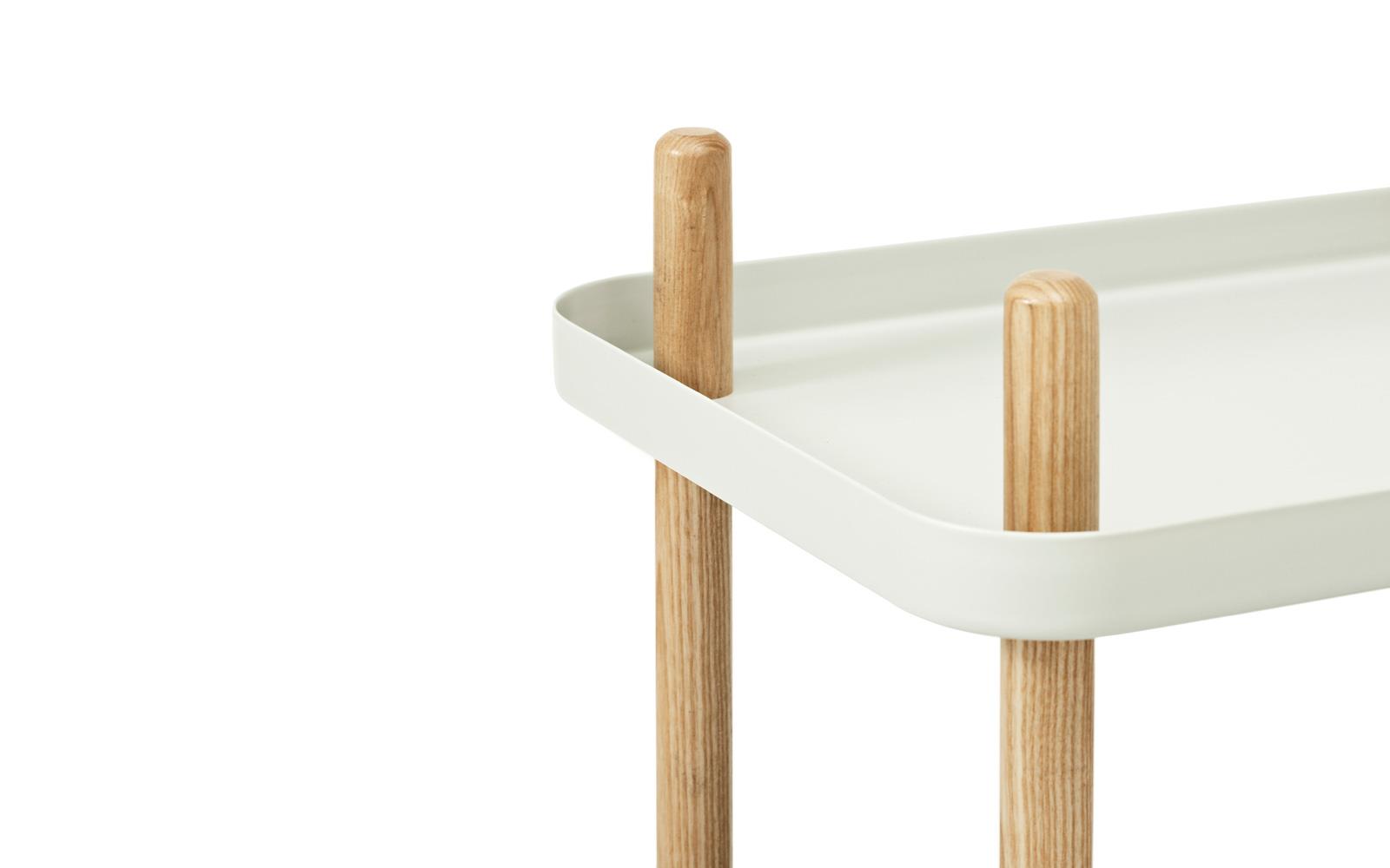Block Table4