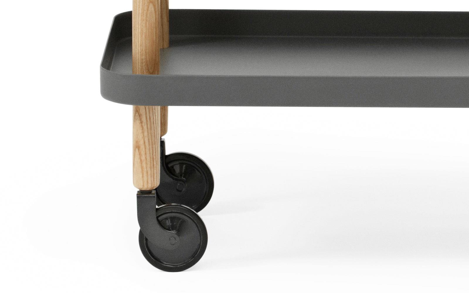 Block Table3