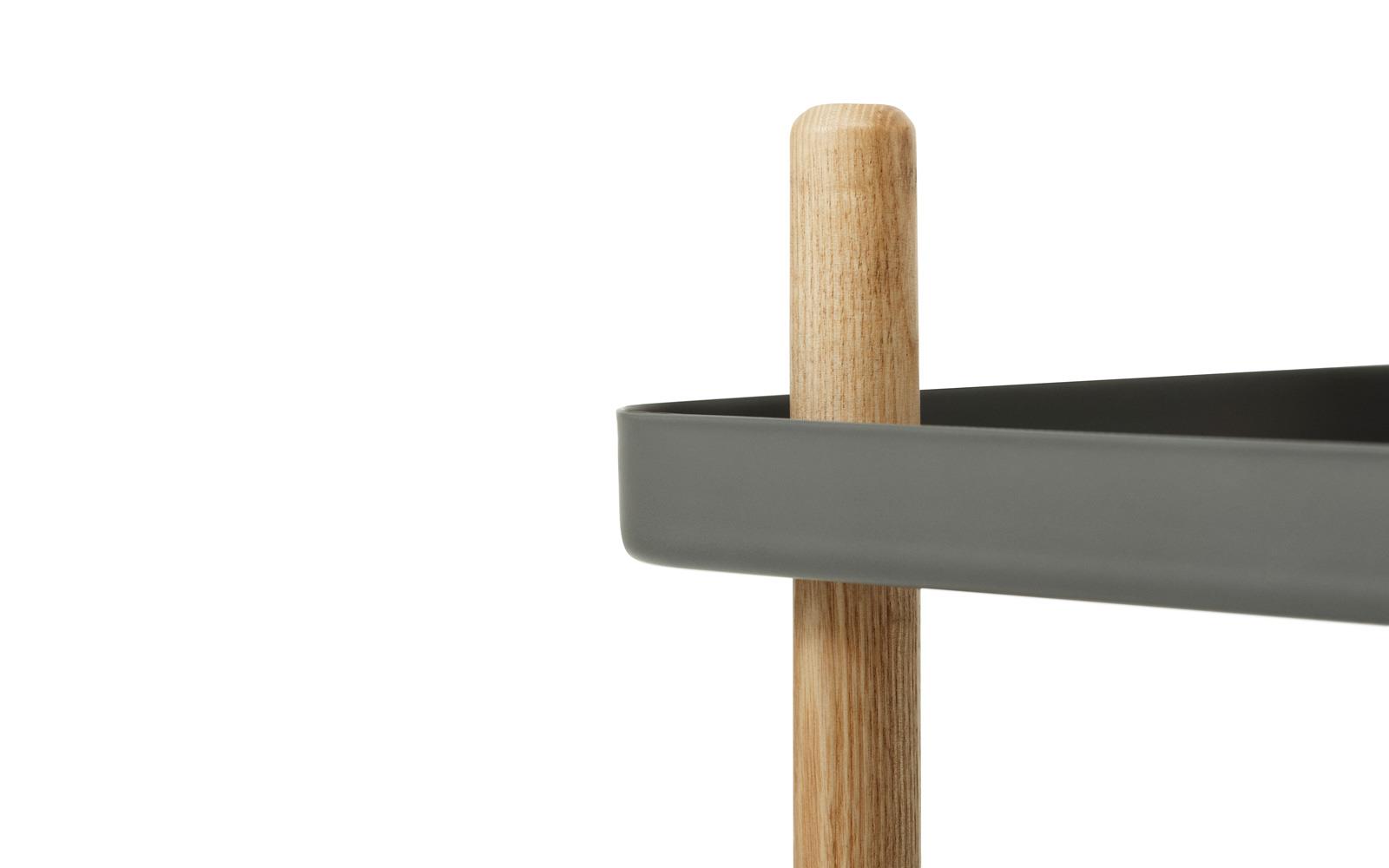 Block Table4