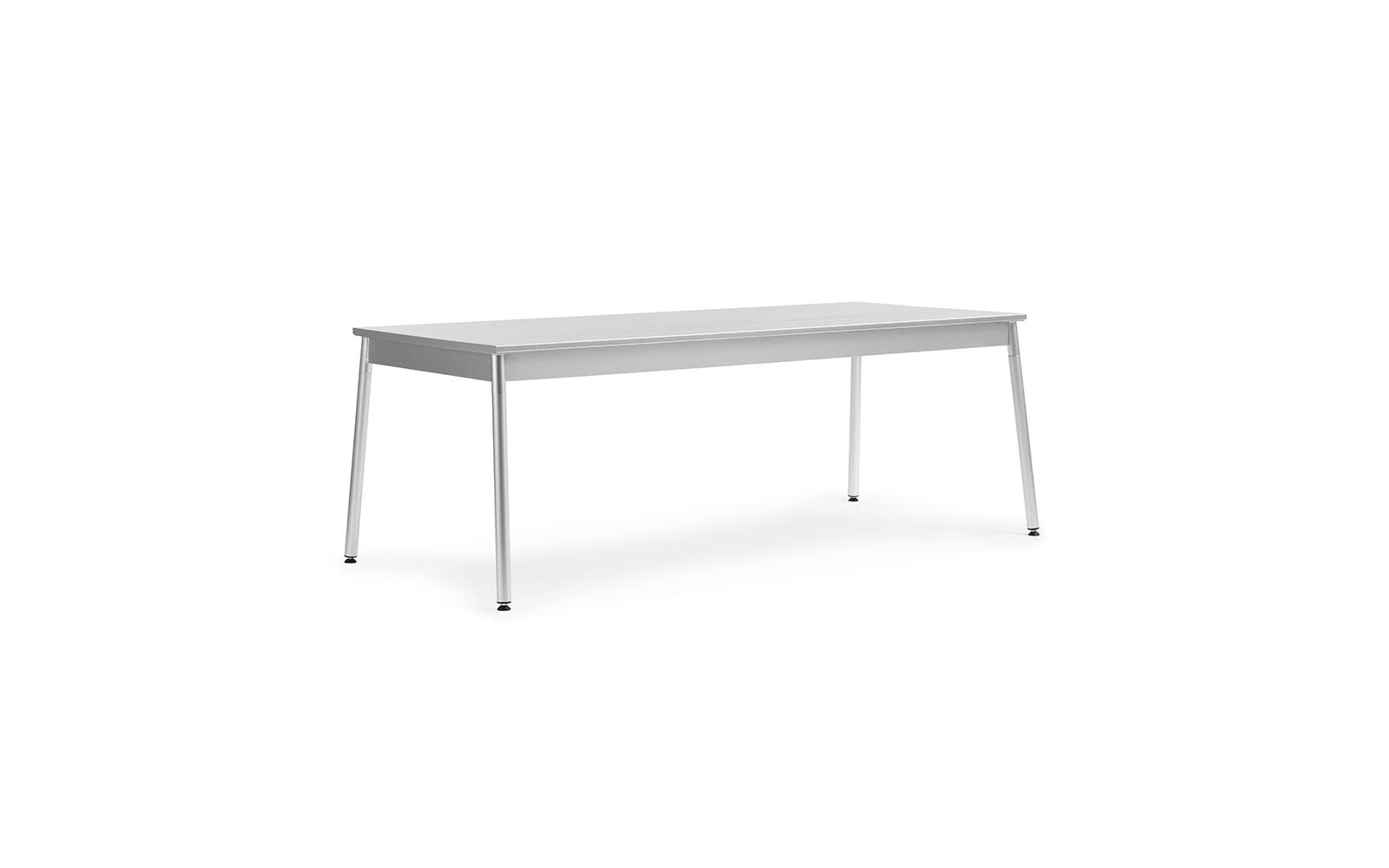 Ex Table2