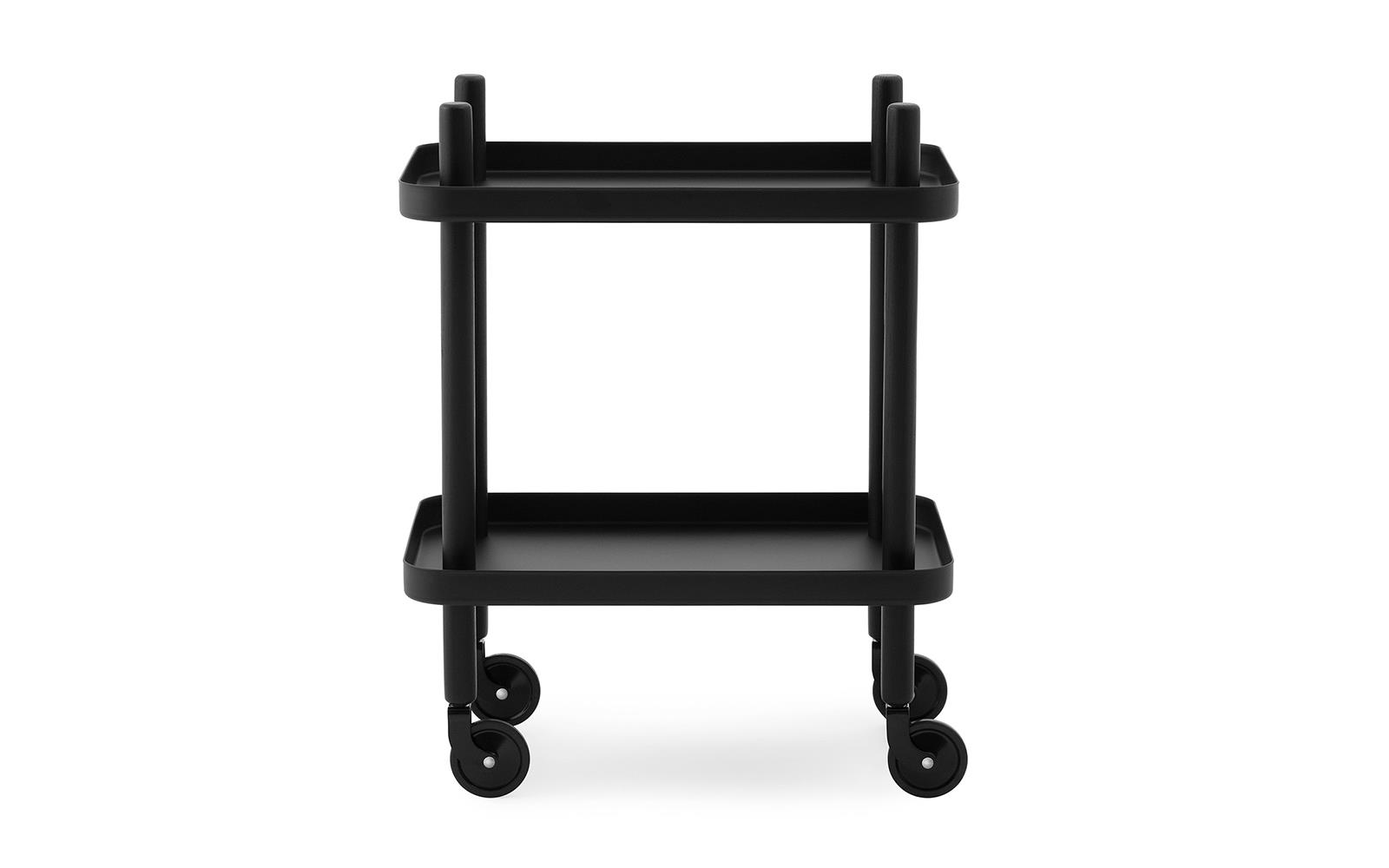 Block Table1