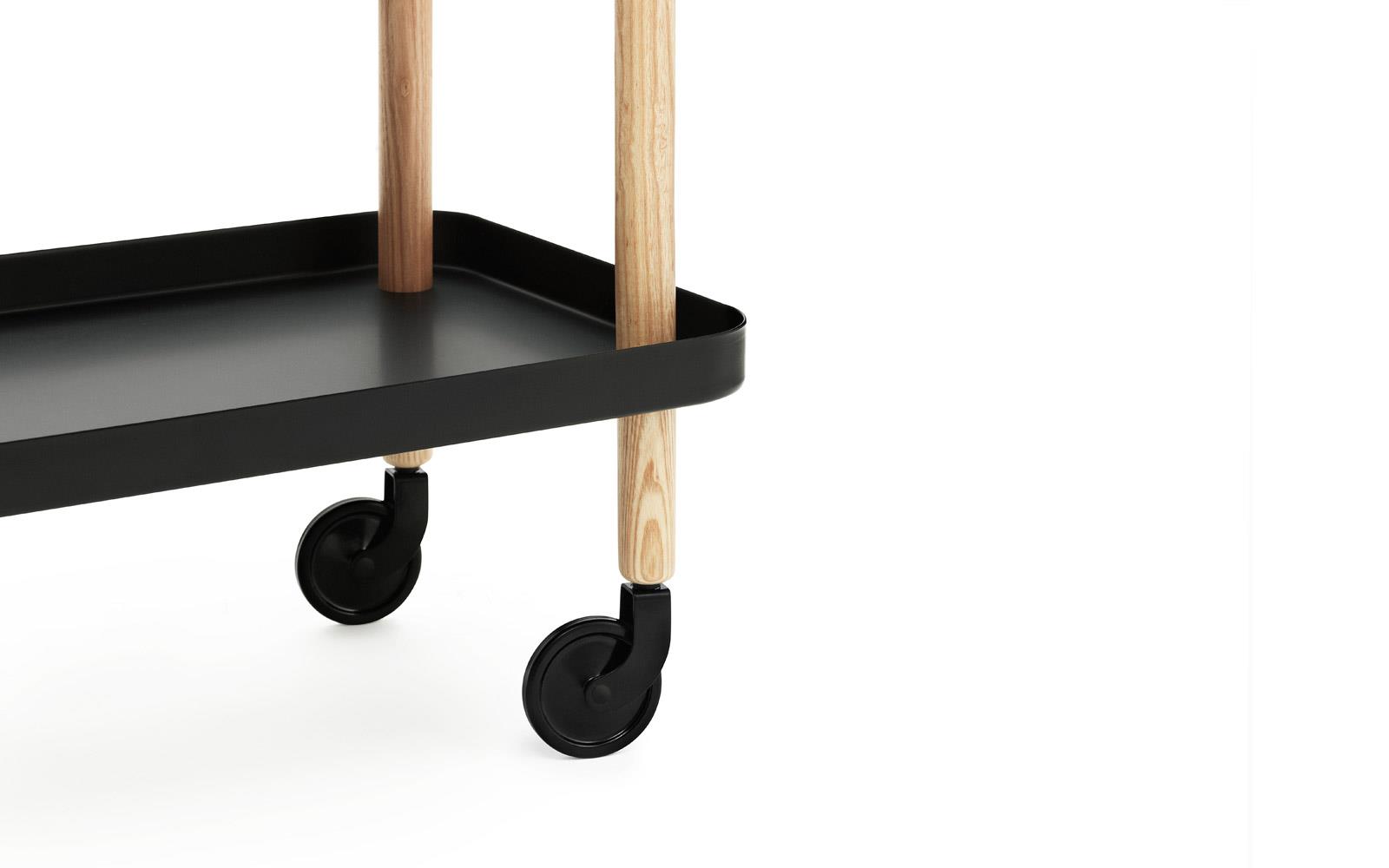 Block Table4