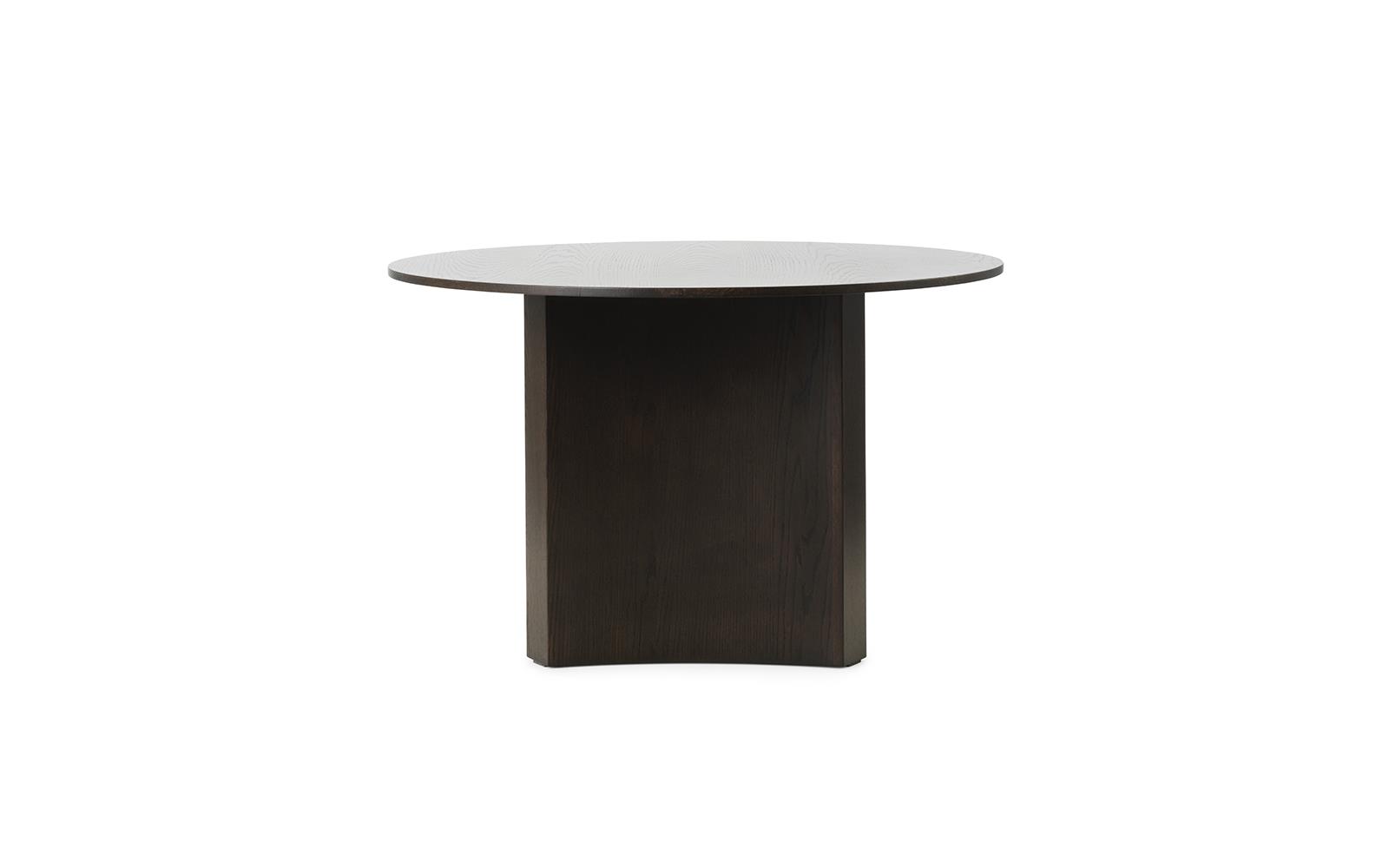 Bue Table2